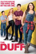 The Duff