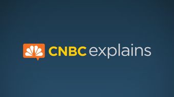 CNBC Nordic