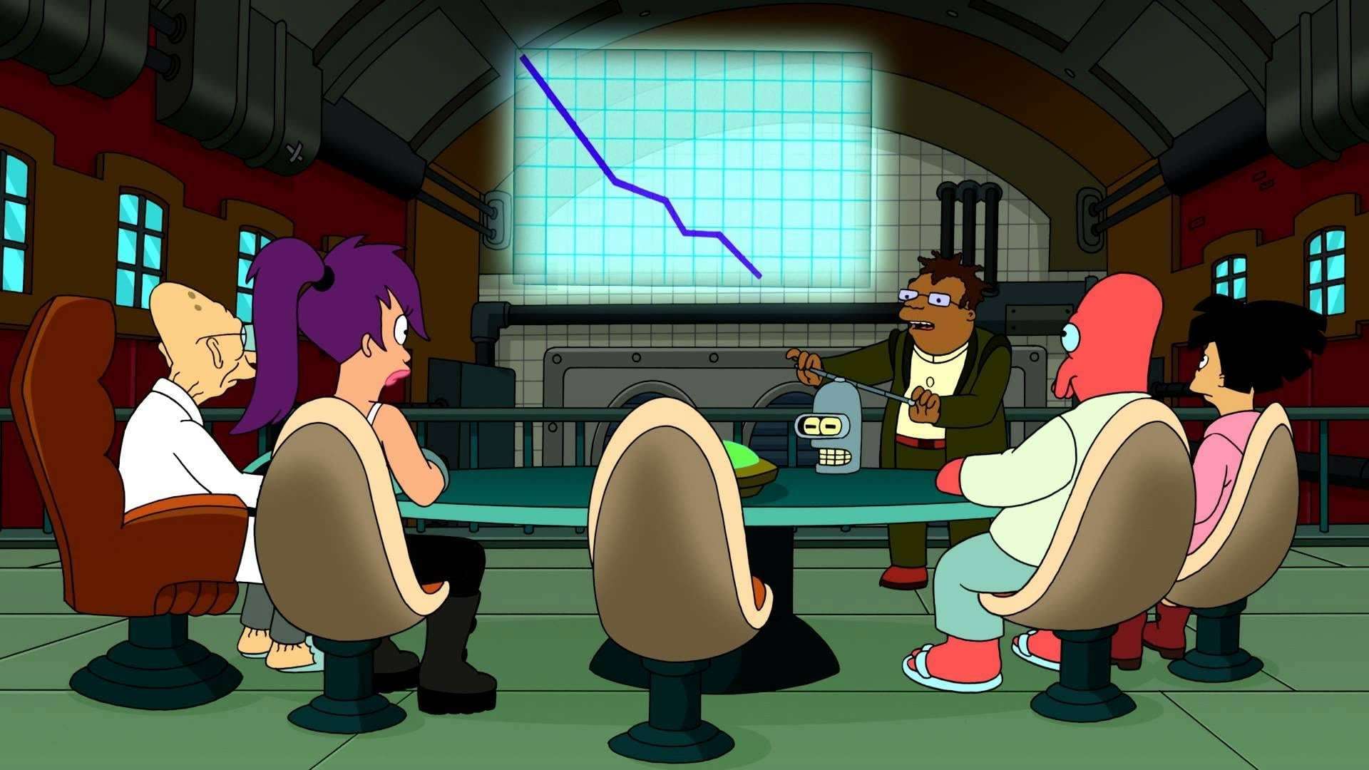 Futurama